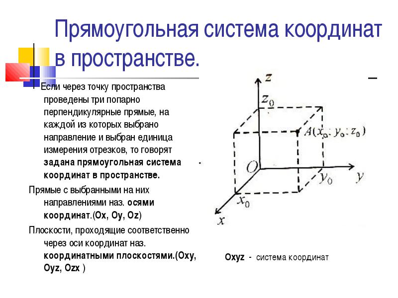 Прямоугольная система координат в пространстве