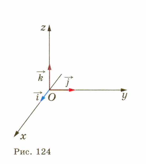 Единичный вектор. Найдите единичный вектор в направлении. Среди векторов а -5 1/3. Найдите единичный вектор в направлении. Найдите единичный вектор в направлении.